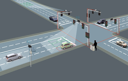 Traffic Red Light Violation System